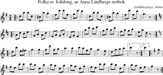 Polka av Jolidong, ur Anna Lindbergs notbok