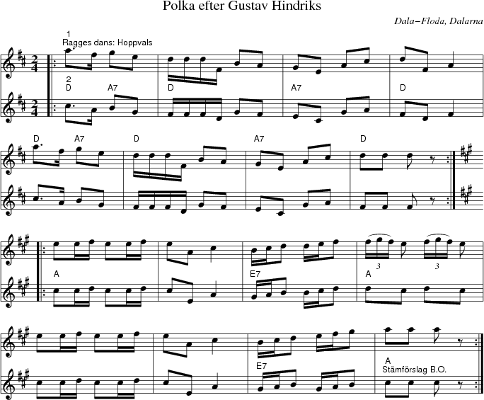Polka efter Gustav Hindriks