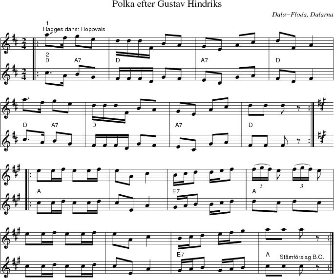 Polka efter Gustav Hindriks