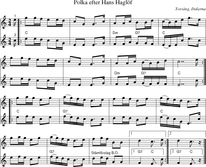 Polka efter Hans Haglf