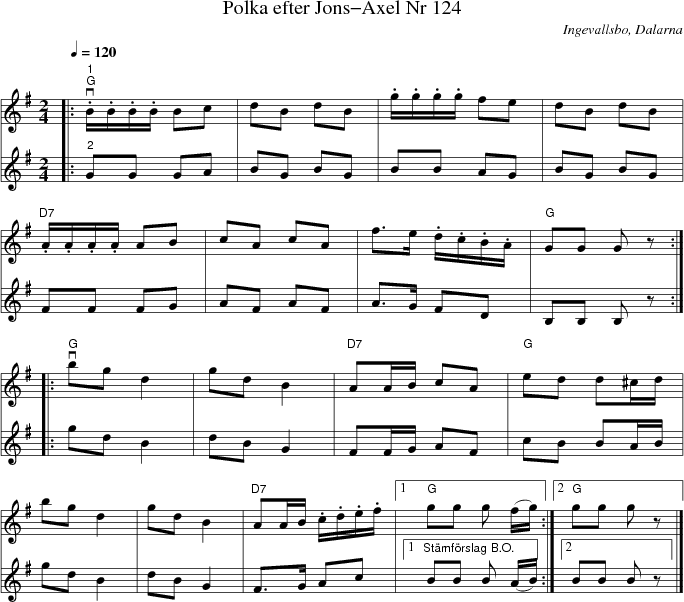 Polka efter Jons-Axel Nr 124
