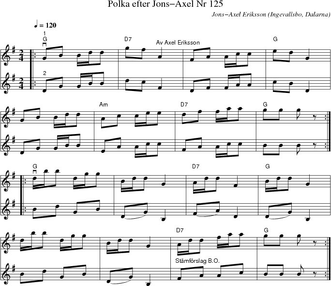 Polka efter Jons-Axel Nr 125