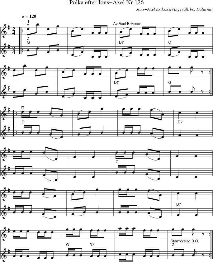 Polka efter Jons-Axel Nr 126