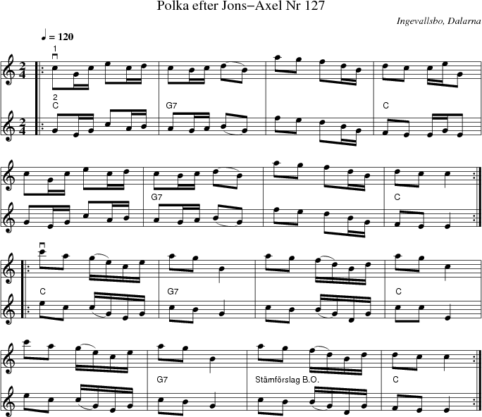 Polka efter Jons-Axel Nr 127