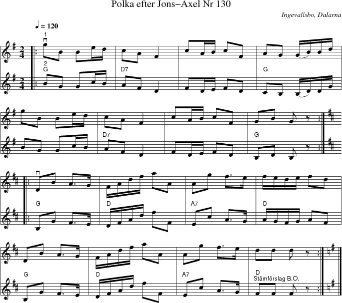Polka efter Jons-Axel Nr 130