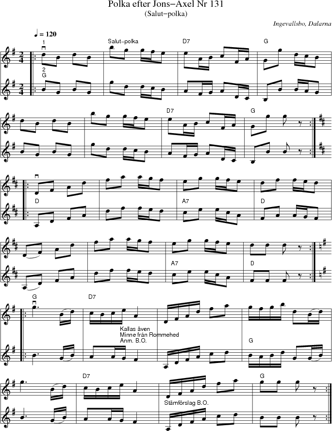 Polka efter Jons-Axel Nr 131