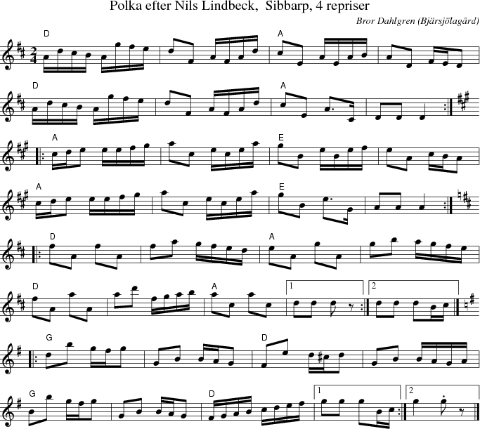 Polka efter Nils Lindbeck,  Sibbarp, 4 repriser