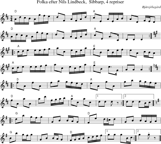 Polka efter Nils Lindbeck,  Sibbarp, 4 repriser