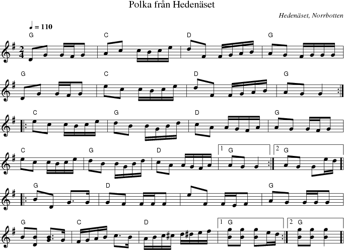Polka frn Hedenset