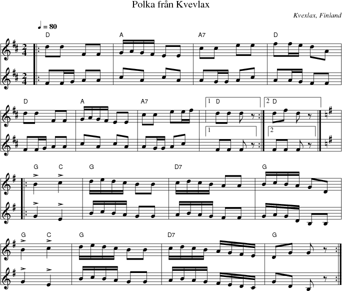 Polka frn Kvevlax