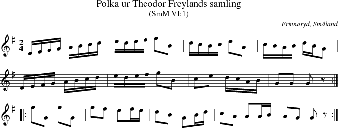 Polka ur Theodor Freylands samling