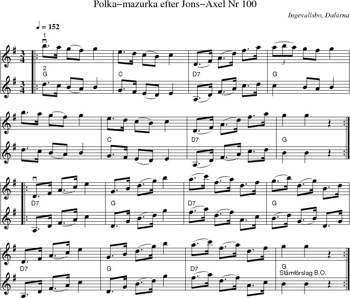 Polka-mazurka efter Jons-Axel Nr 100