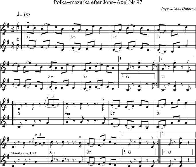 Polka-mazurka efter Jons-Axel Nr 97