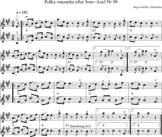 Polka-mazurka efter Jons-Axel Nr 98