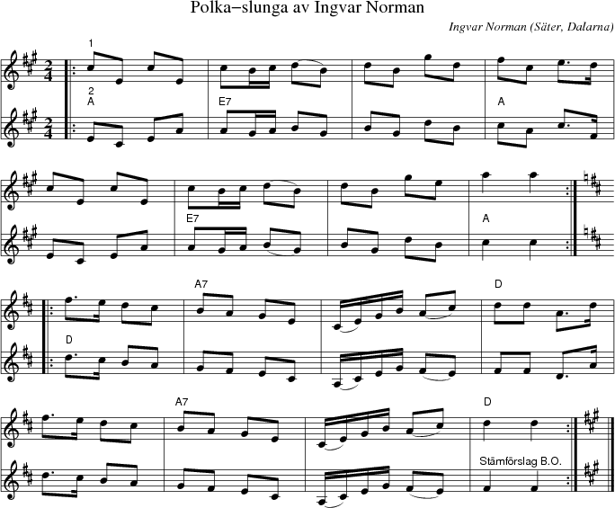 Polka-slunga av Ingvar Norman