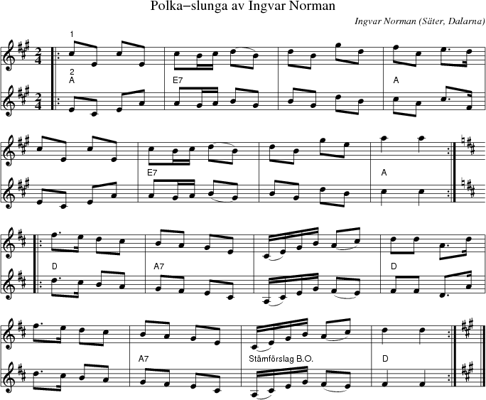 Polka-slunga av Ingvar Norman