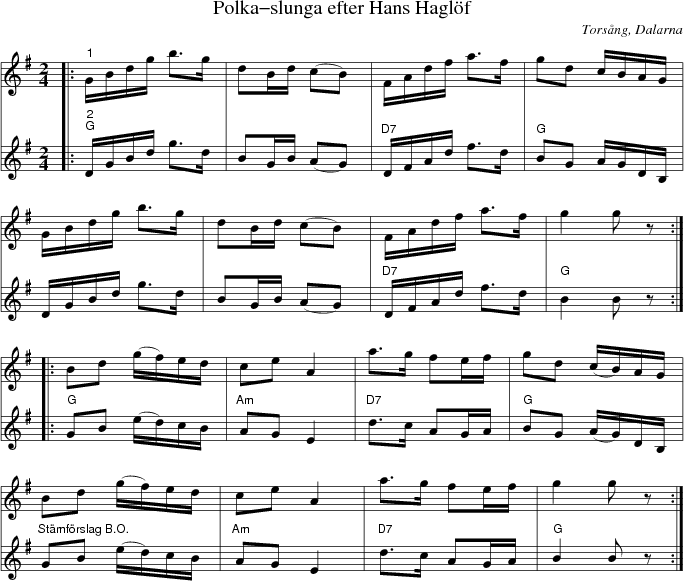 Polka-slunga efter Hans Hagl�f