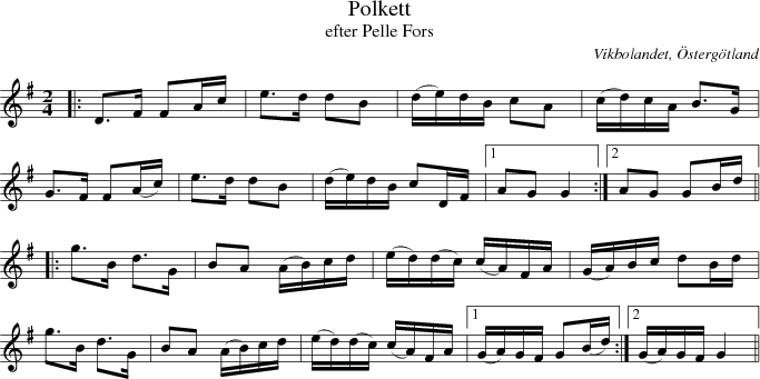 Polkett