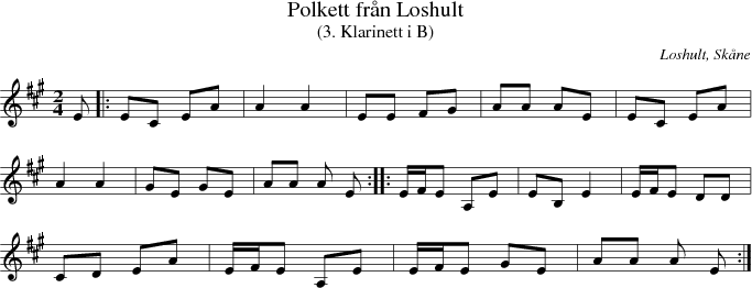 Polkett frn Loshult