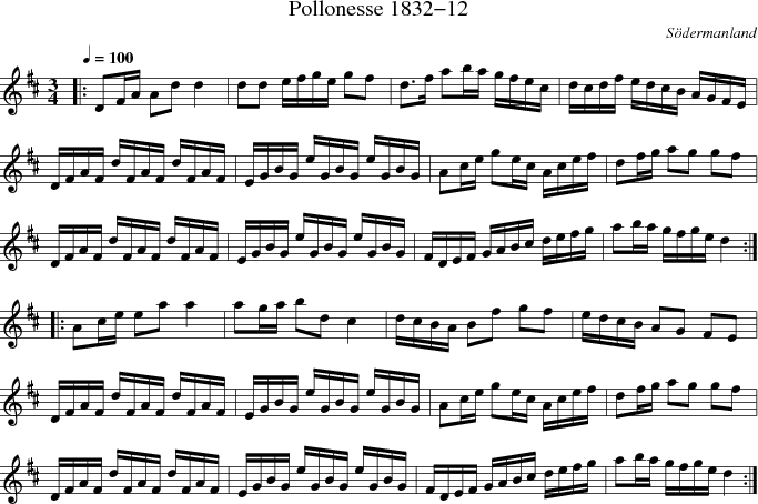 Pollonesse 1832-12