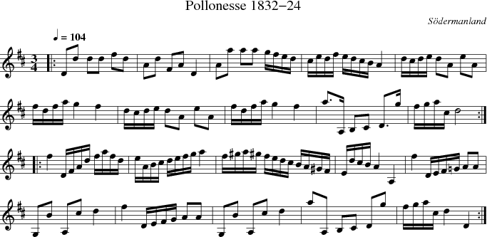 Pollonesse 1832-24