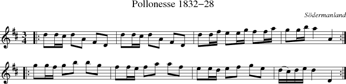 Pollonesse 1832-28