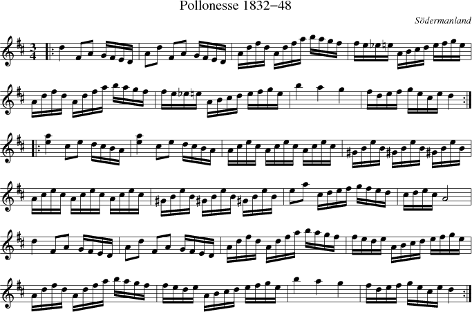 Pollonesse 1832-48