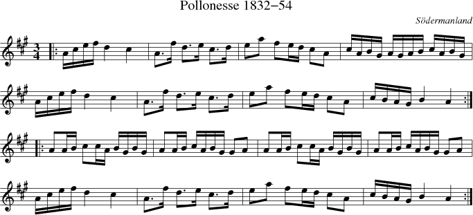 Pollonesse 1832-54