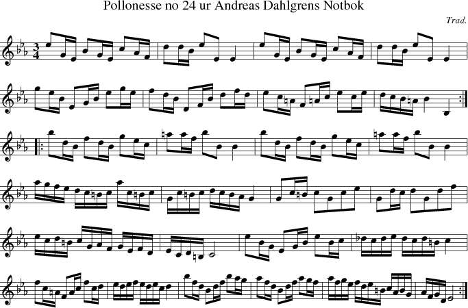 Pollonesse no 24 ur Andreas Dahlgrens Notbok