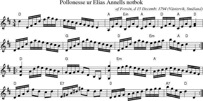 Pollonesse ur Elias Annells notbok