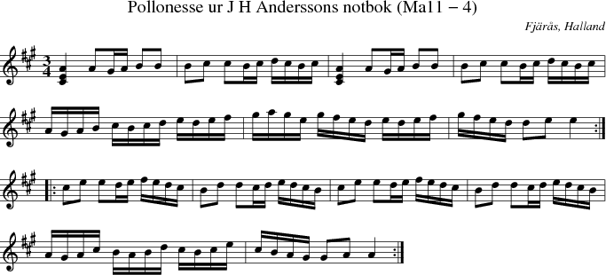 Pollonesse ur J H Anderssons notbok (Ma11 - 4)