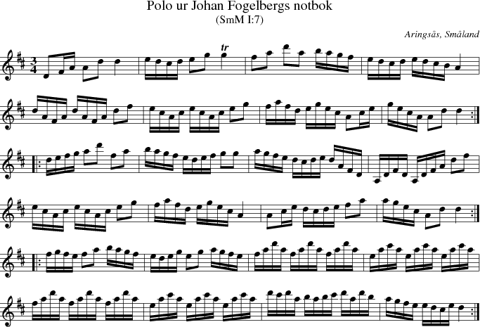 Polo ur Johan Fogelbergs notbok