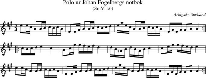 Polo ur Johan Fogelbergs notbok