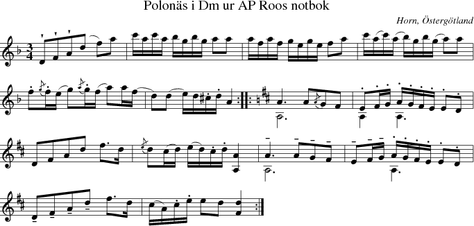 Polons i Dm ur AP Roos notbok