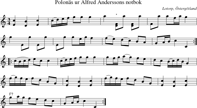 Polon�s ur Alfred Anderssons notbok
