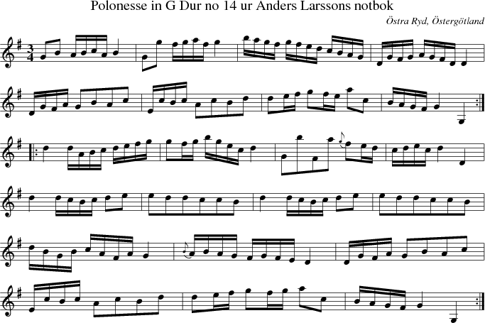 Polonesse in G Dur no 14 ur Anders Larssons notbok