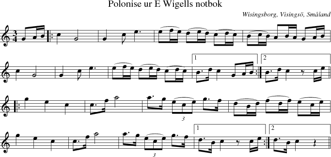 Polonise ur E Wigells notbok