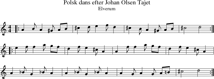 Polsk dans efter Johan Olsen Tajet