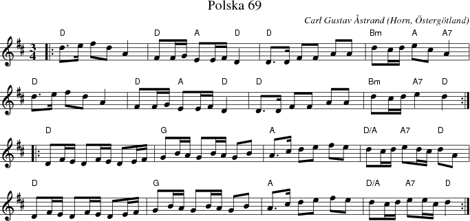 Polska 69
