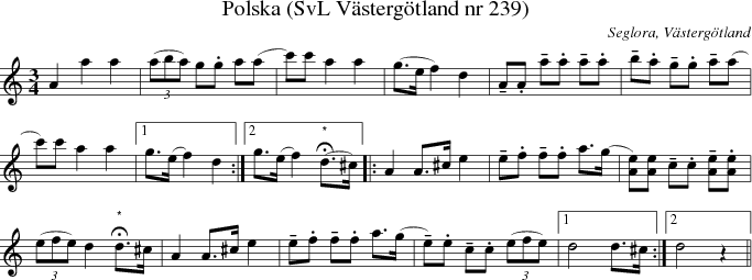 Polska (SvL Vstergtland nr 239)