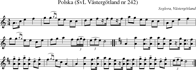 Polska (SvL Vstergtland nr 242)