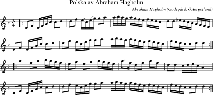 Polska av Abraham Hagholm