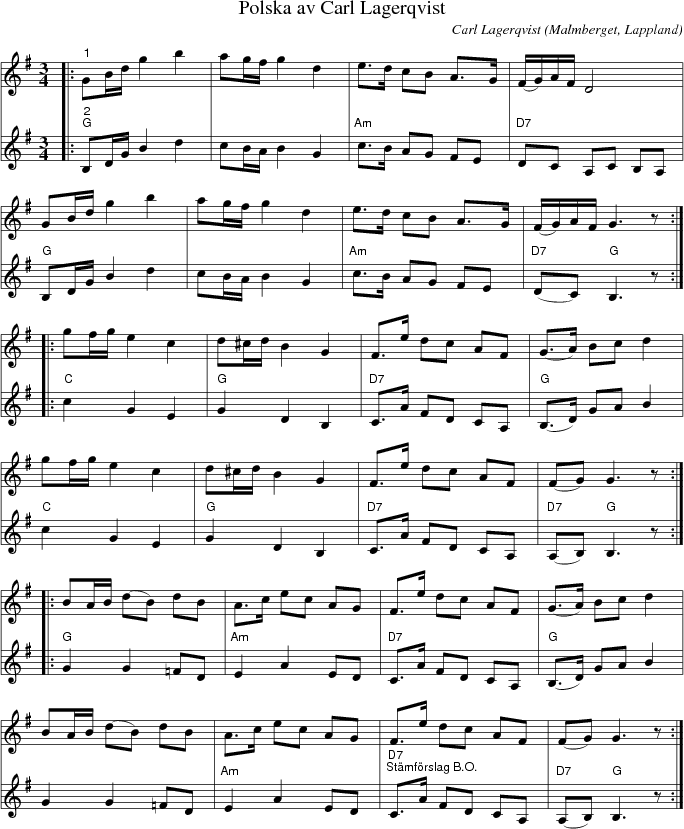 Polska av Carl Lagerqvist