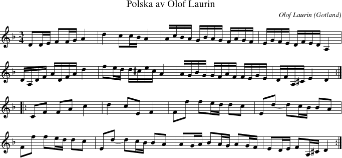 Polska av Olof Laurin