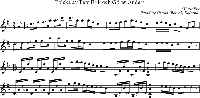 Polska av Pers Erik och G�ras Anders