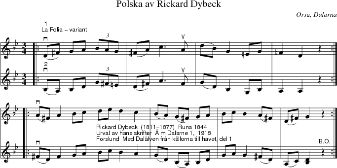 Polska av Rickard Dybeck