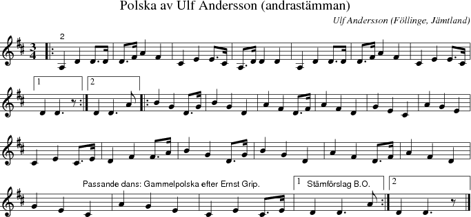 Polska av Ulf Andersson (andrast�mman)