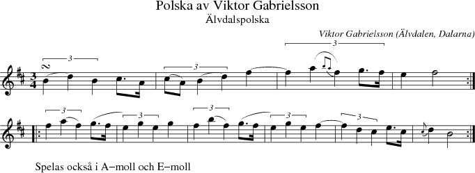 Polska av Viktor Gabrielsson