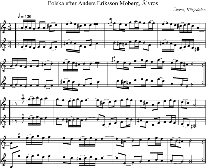Polska efter Anders Eriksson Moberg, �lvros