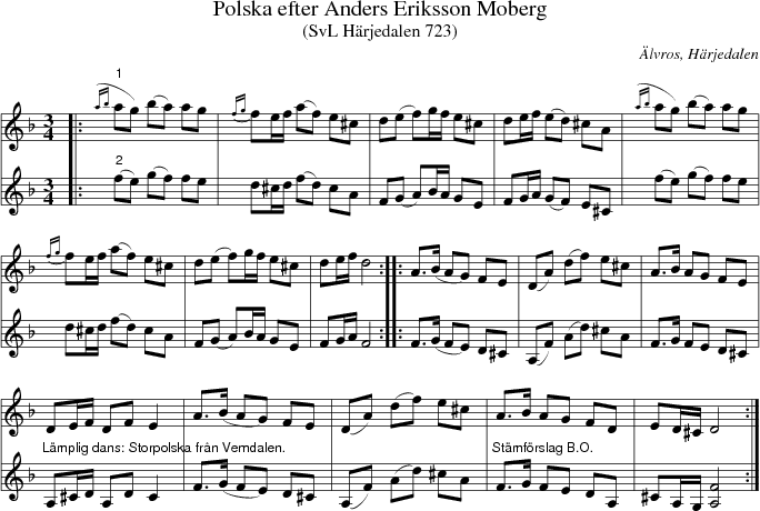 Polska efter Anders Eriksson Moberg